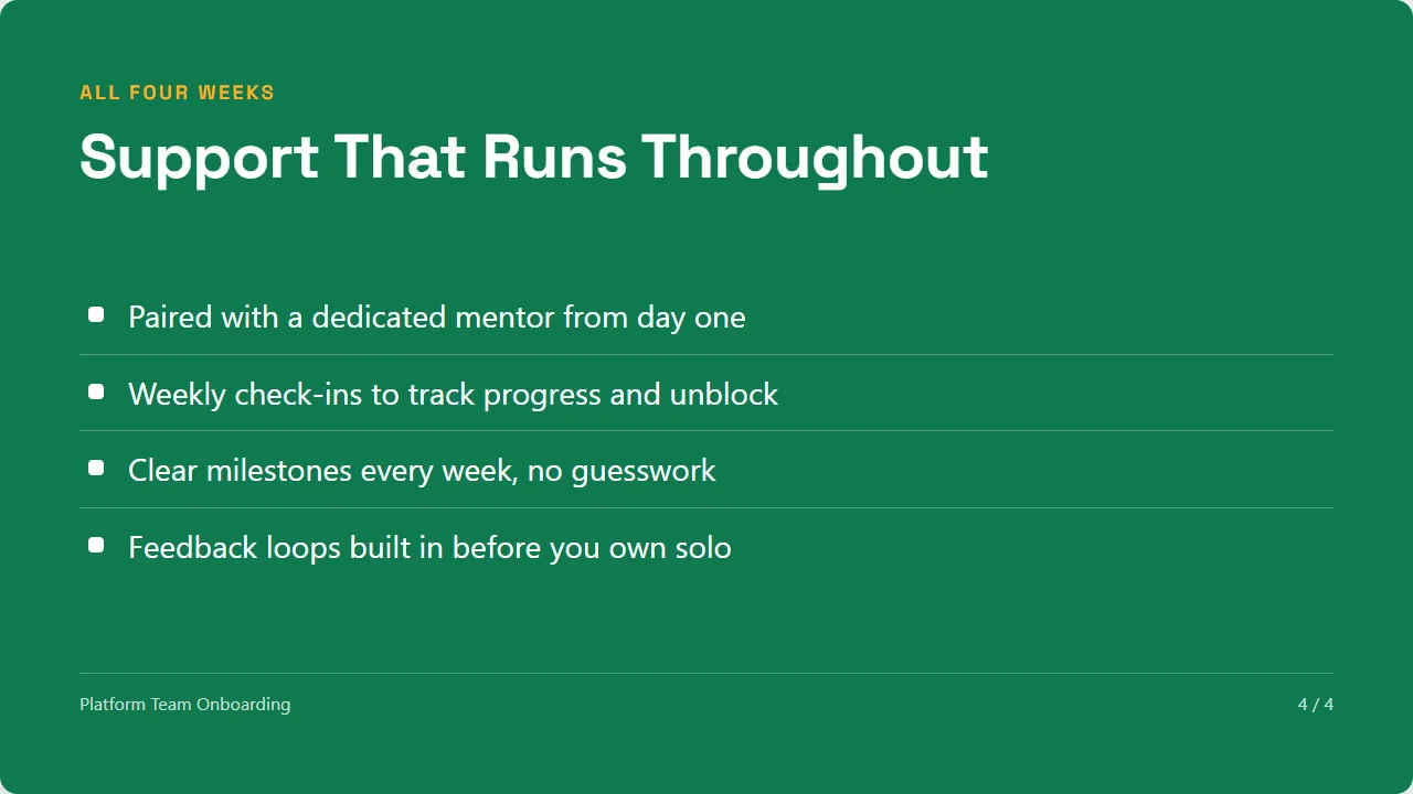 Generated bullets page on a solid brand-green background