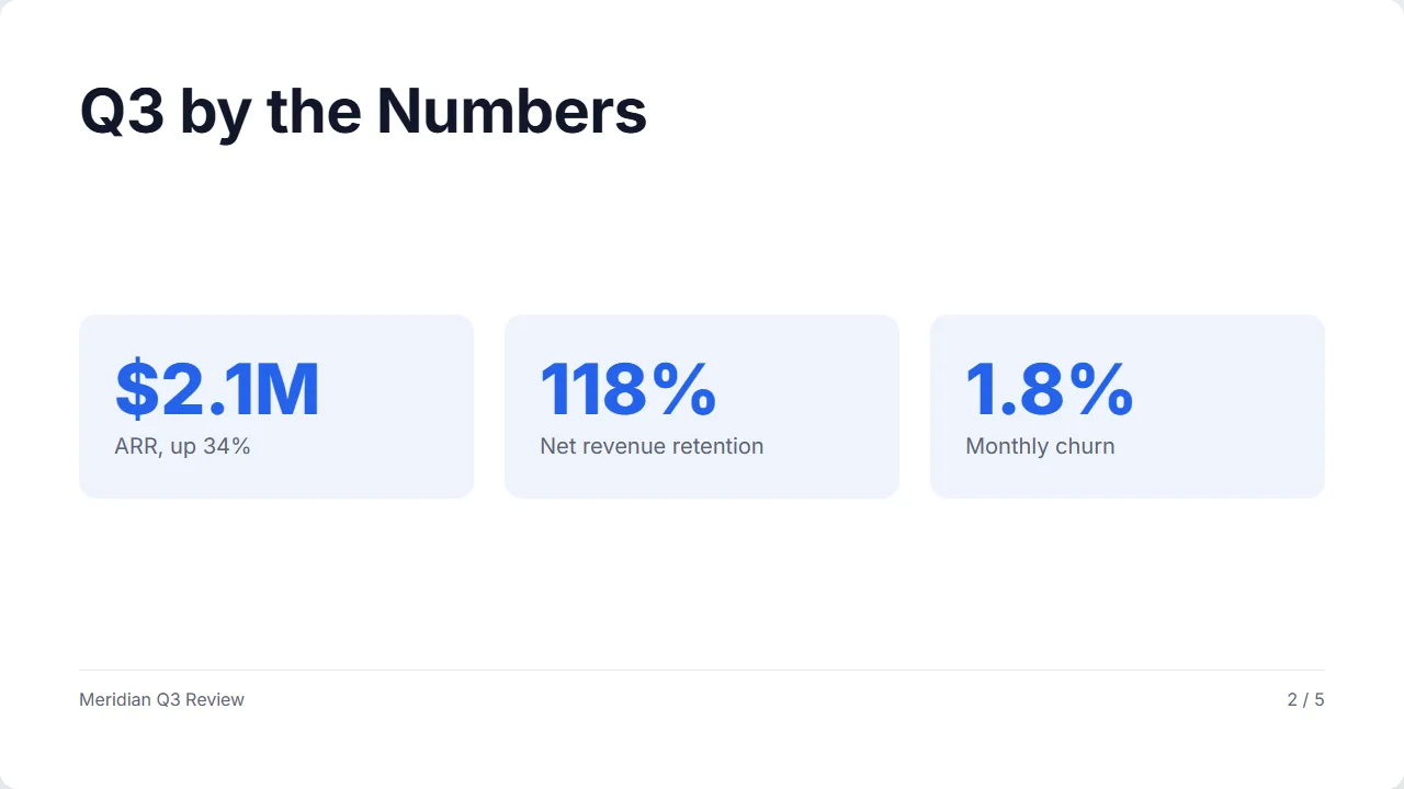 A generated stats page showing three key metrics in cards
